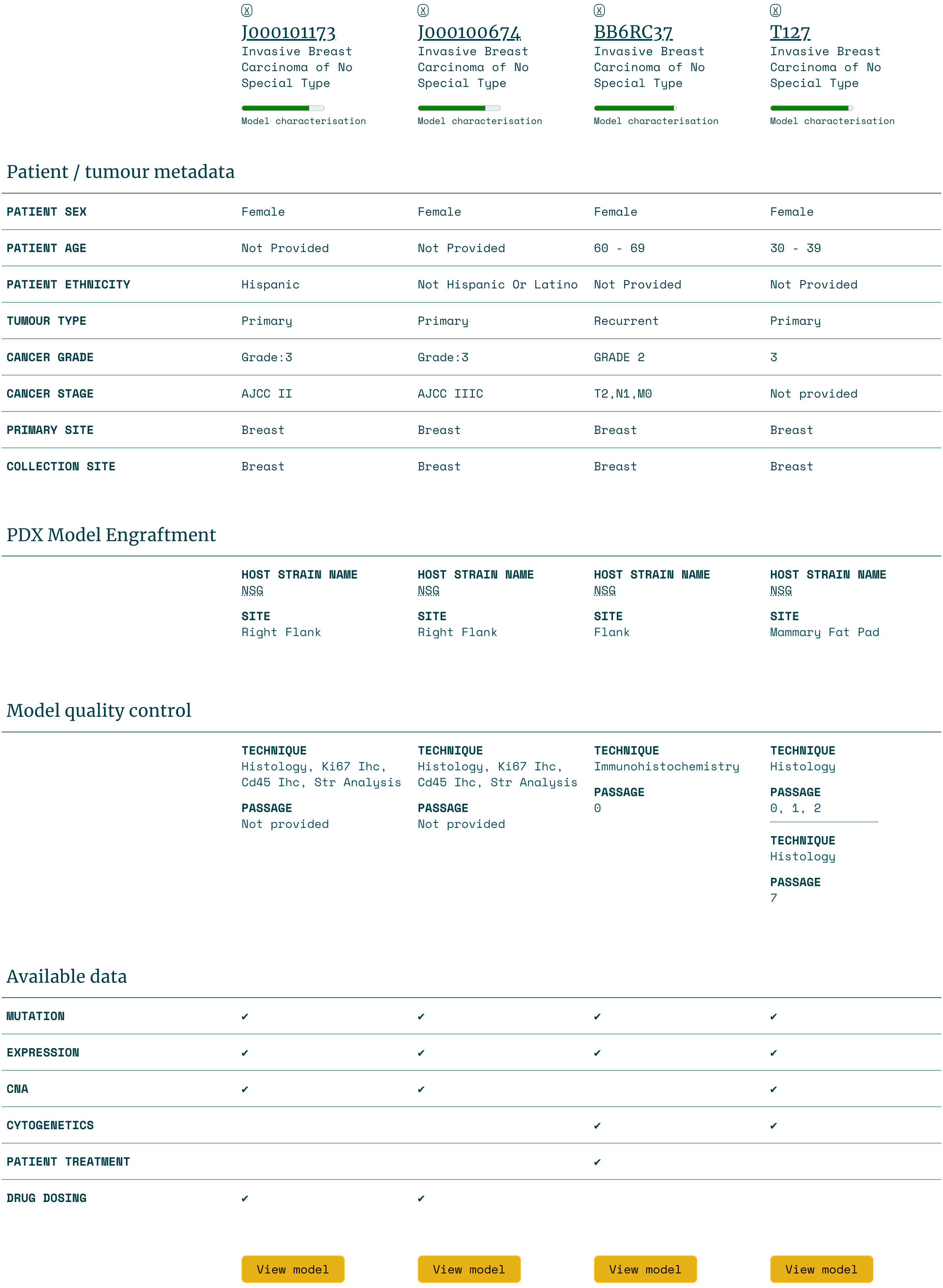 Compare page
